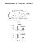 METHODS FOR THE DETECTION OF JC POLYOMA VIRUS diagram and image