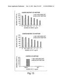 METHODS FOR THE DETECTION OF JC POLYOMA VIRUS diagram and image