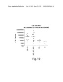 METHODS FOR THE DETECTION OF JC POLYOMA VIRUS diagram and image