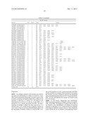 METHODS FOR THE DETECTION OF JC POLYOMA VIRUS diagram and image