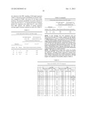 METHODS FOR THE DETECTION OF JC POLYOMA VIRUS diagram and image