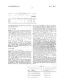 METHODS FOR THE DETECTION OF JC POLYOMA VIRUS diagram and image