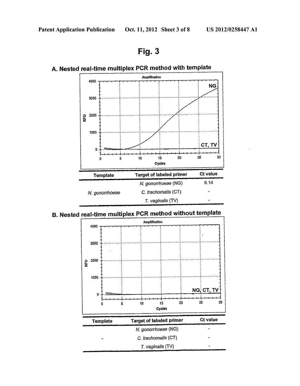 REAL-TIME MULTIPLEXING DETECTION OF TARGET NUCLEIC ACID SEQUENCES WITH     ELIMINATION OF FALSE SIGNALS - diagram, schematic, and image 04