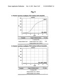 REAL-TIME MULTIPLEXING DETECTION OF TARGET NUCLEIC ACID SEQUENCES WITH     ELIMINATION OF FALSE SIGNALS diagram and image