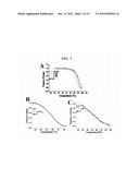 DNA-BASED MOLECULAR SWITCHES AND USES THEREOF diagram and image