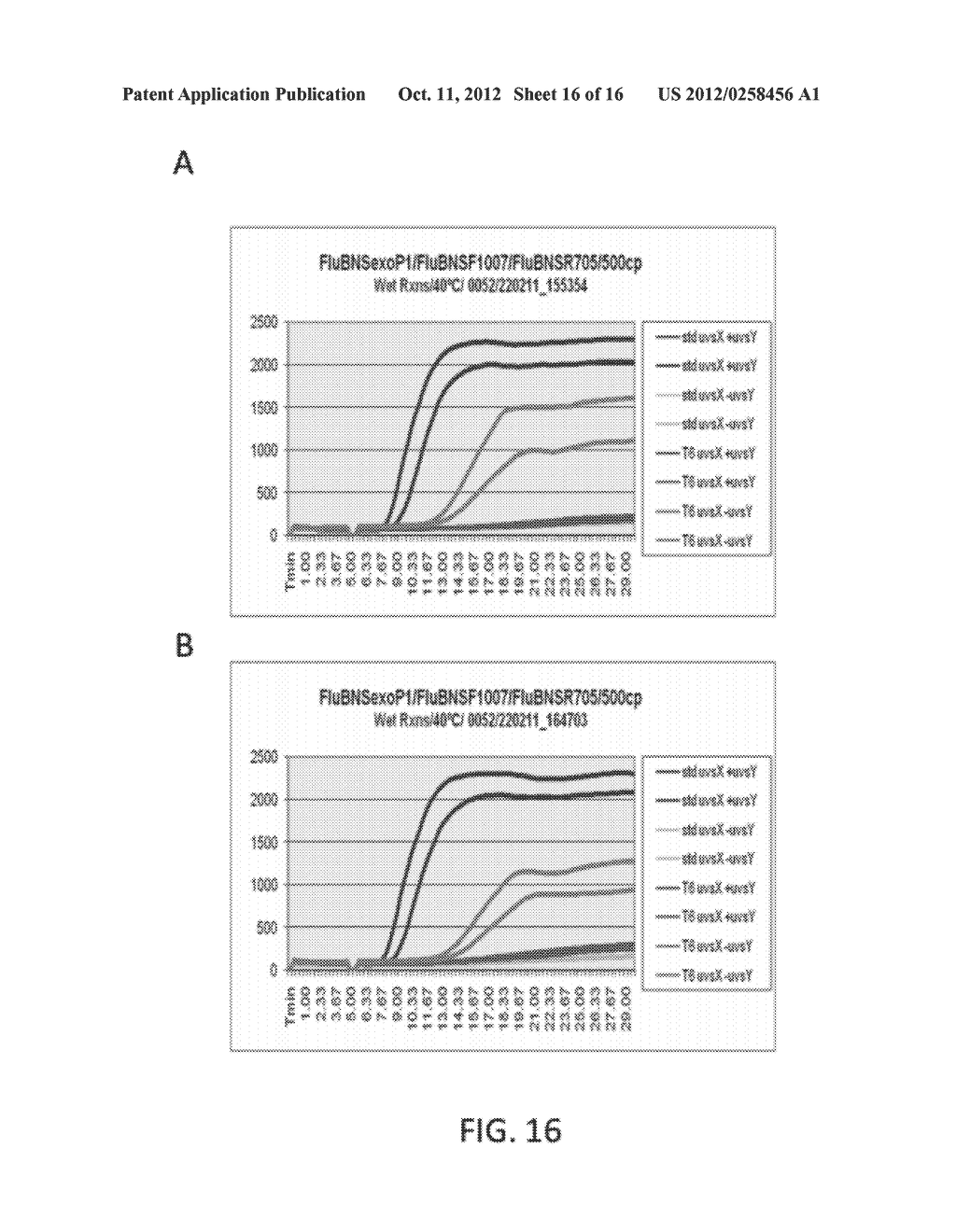 MONITORING RECOMBINASE POLYMERASE AMPLIFICATION MIXTURES - diagram, schematic, and image 17