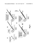 Methods for Detection of a Single- or Double-Stranded Nucleic Acid     Molecule diagram and image