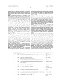 Methods for Detection of a Single- or Double-Stranded Nucleic Acid     Molecule diagram and image