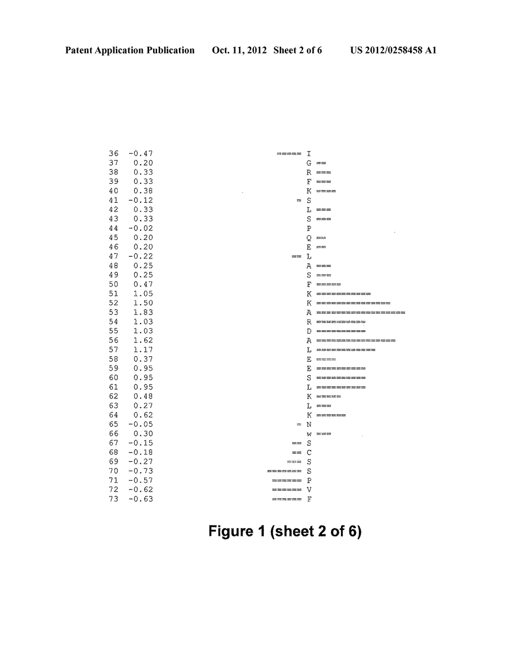 INTERFERON-LIKE PROTEIN ZCYTO21 - diagram, schematic, and image 03