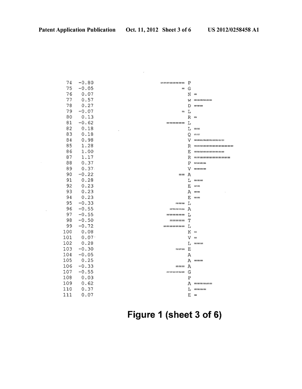 INTERFERON-LIKE PROTEIN ZCYTO21 - diagram, schematic, and image 04