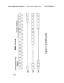 METHODS FOR DETERMINING AND INHIBITING RHEUMATOID ARTHRITIS ASSOCIATED     WITH THE BRAF ONCOGENE IN A SUBJECT diagram and image