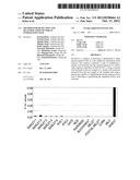 METHOD FOR DETECTION AND QUANTIFICATION OF WHEAT ENDOGENOUS GENE diagram and image