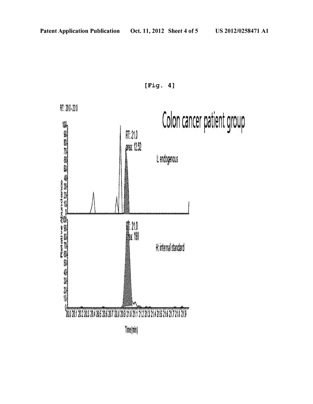 PEPTIDE MARKER FOR CANCER DIAGNOSIS, AND CANCER DIAGNOSIS METHOD USING     SAME - diagram, schematic, and image 05