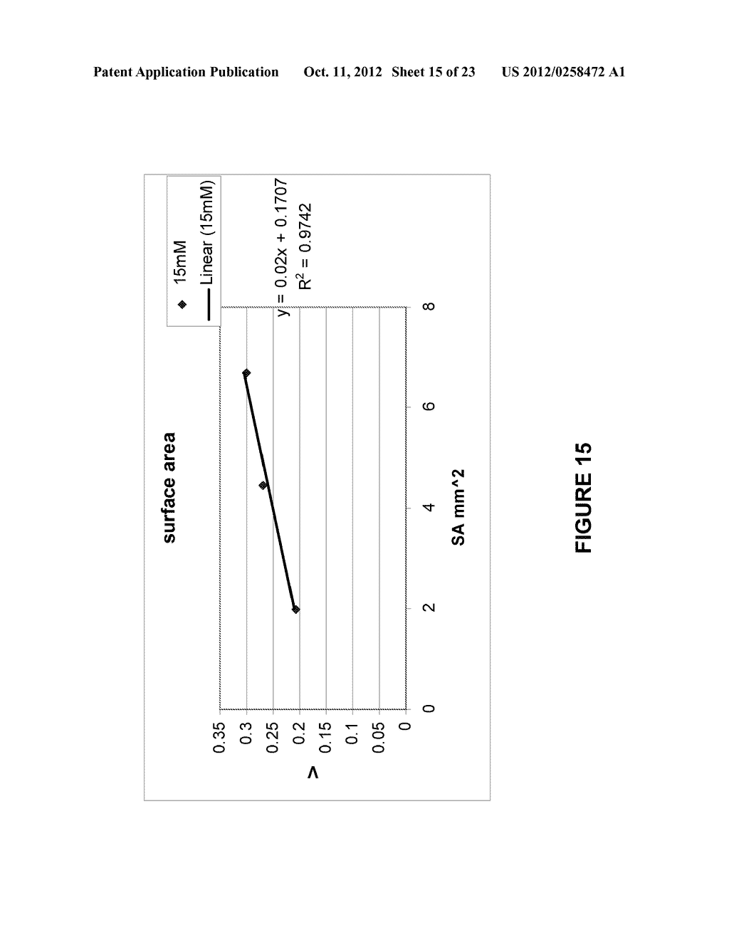 SYSTEMS AND METHODS OF FLUIDIC SAMPLE PROCESSING - diagram, schematic, and image 16