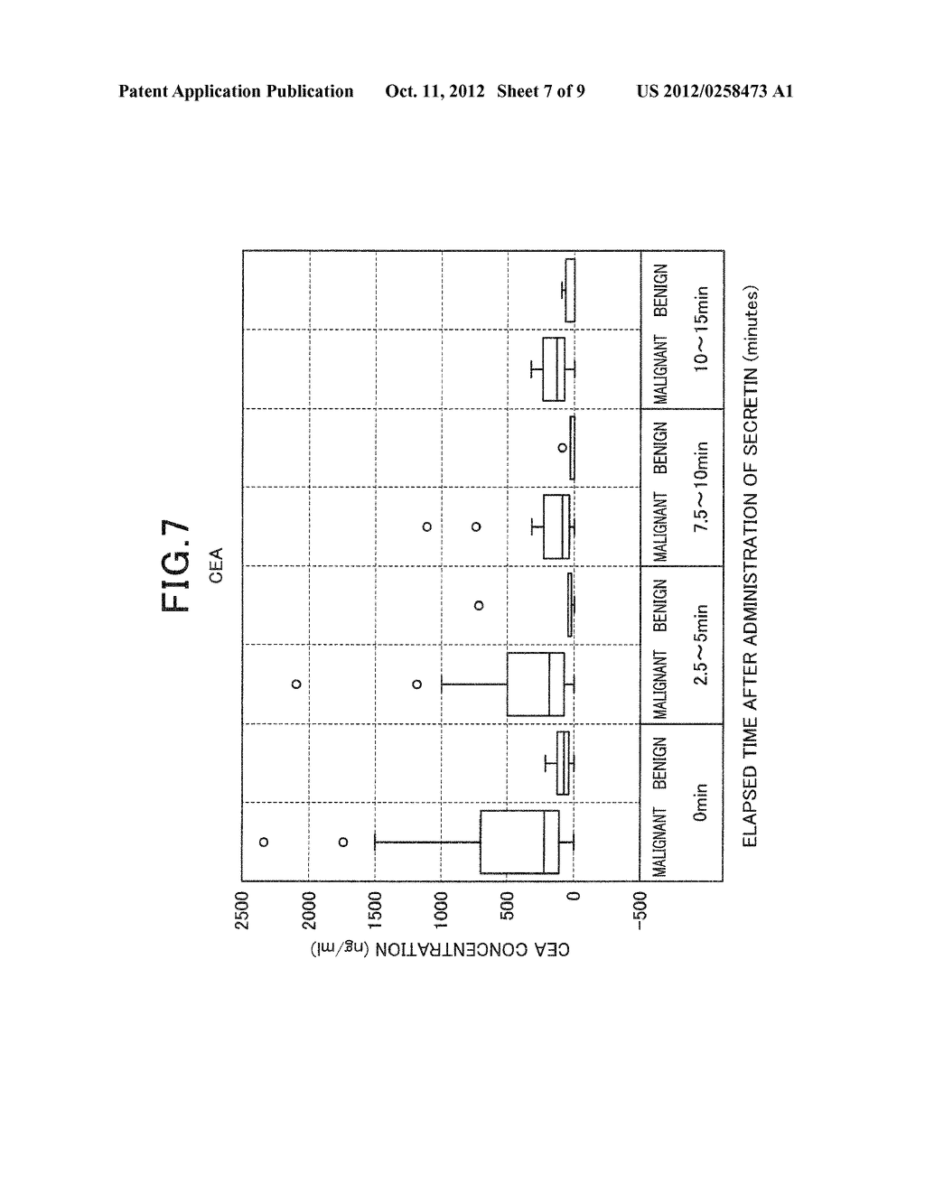 METHOD OF COLLECTING SPECIMEN AND METHOD OF DIAGNOSING SUBJECT TO DETECT     UPPER DIGESTIVE SYSTEM DISEASE - diagram, schematic, and image 08