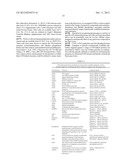 METHODS OF DETECTING DNA DAMAGE diagram and image