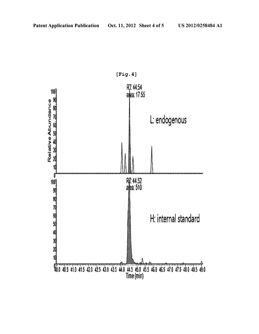 CANCER DIAGNOSIS MARKER USING THE ABERRANT GLYCOSYLATION OF A PROTEIN - diagram, schematic, and image 05