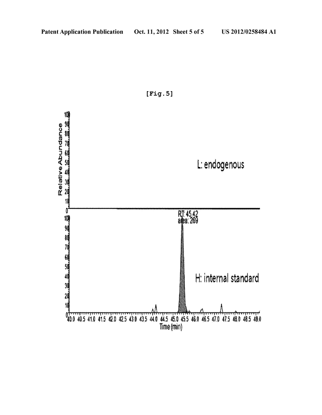 CANCER DIAGNOSIS MARKER USING THE ABERRANT GLYCOSYLATION OF A PROTEIN - diagram, schematic, and image 06