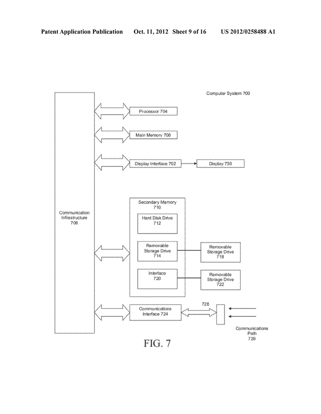 Systems and Methods for Electrophysiological Activated Cell Sorting and     Cytometry - diagram, schematic, and image 10