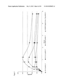 BACTERIAL HOST STRAIN diagram and image