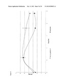 BACTERIAL HOST STRAIN diagram and image