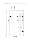 BACTERIAL HOST STRAIN diagram and image