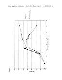 BACTERIAL HOST STRAIN diagram and image