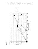 BACTERIAL HOST STRAIN diagram and image