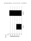 BACTERIAL HOST STRAIN diagram and image