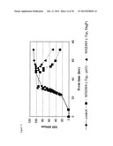 BACTERIAL HOST STRAIN diagram and image