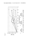 BACTERIAL HOST STRAIN diagram and image