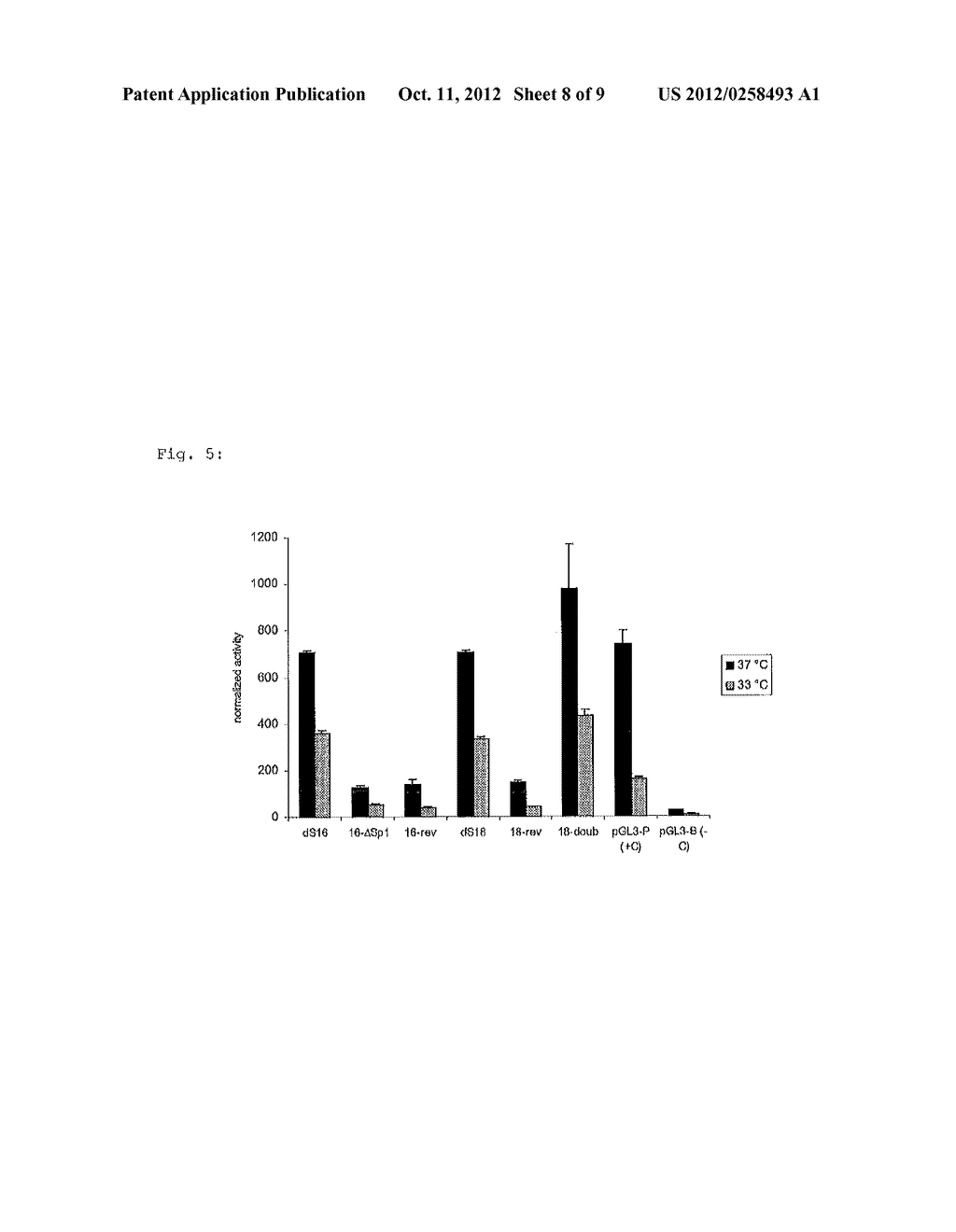 PROMOTER SEQUENCES - diagram, schematic, and image 09