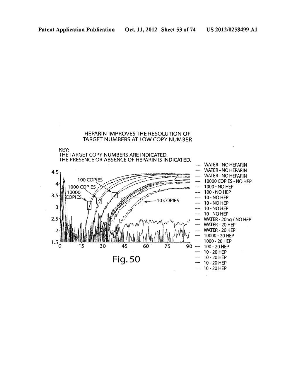 Recombinase Polymerase Amplification - diagram, schematic, and image 54