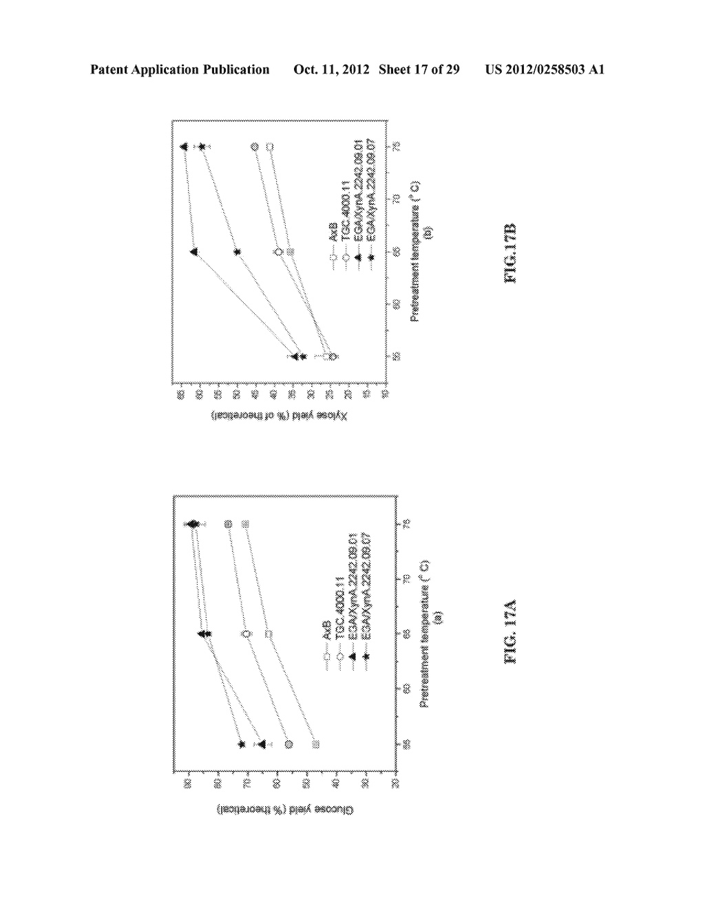 CONSOLIDATED PRETREATMENT AND HYDROLYSIS OF PLANT BIOMASS EXPRESSING CELL     WALL DEGRADING ENZYMES - diagram, schematic, and image 18