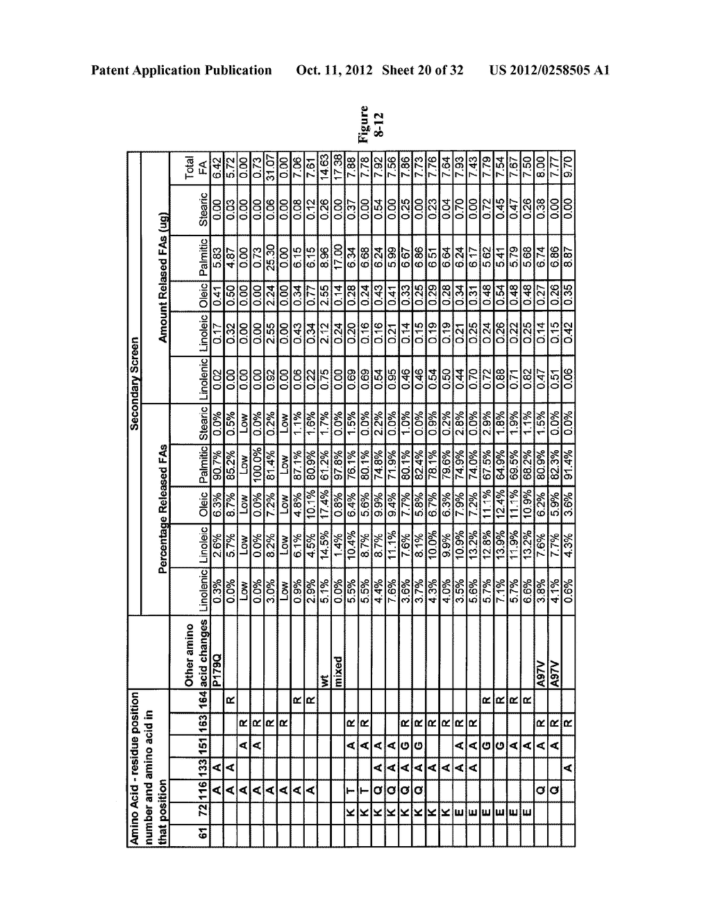 HYDROLASES, NUCLEIC ACIDS ENCODING THEM AND METHODS FOR MAKING AND USING     THEM - diagram, schematic, and image 21