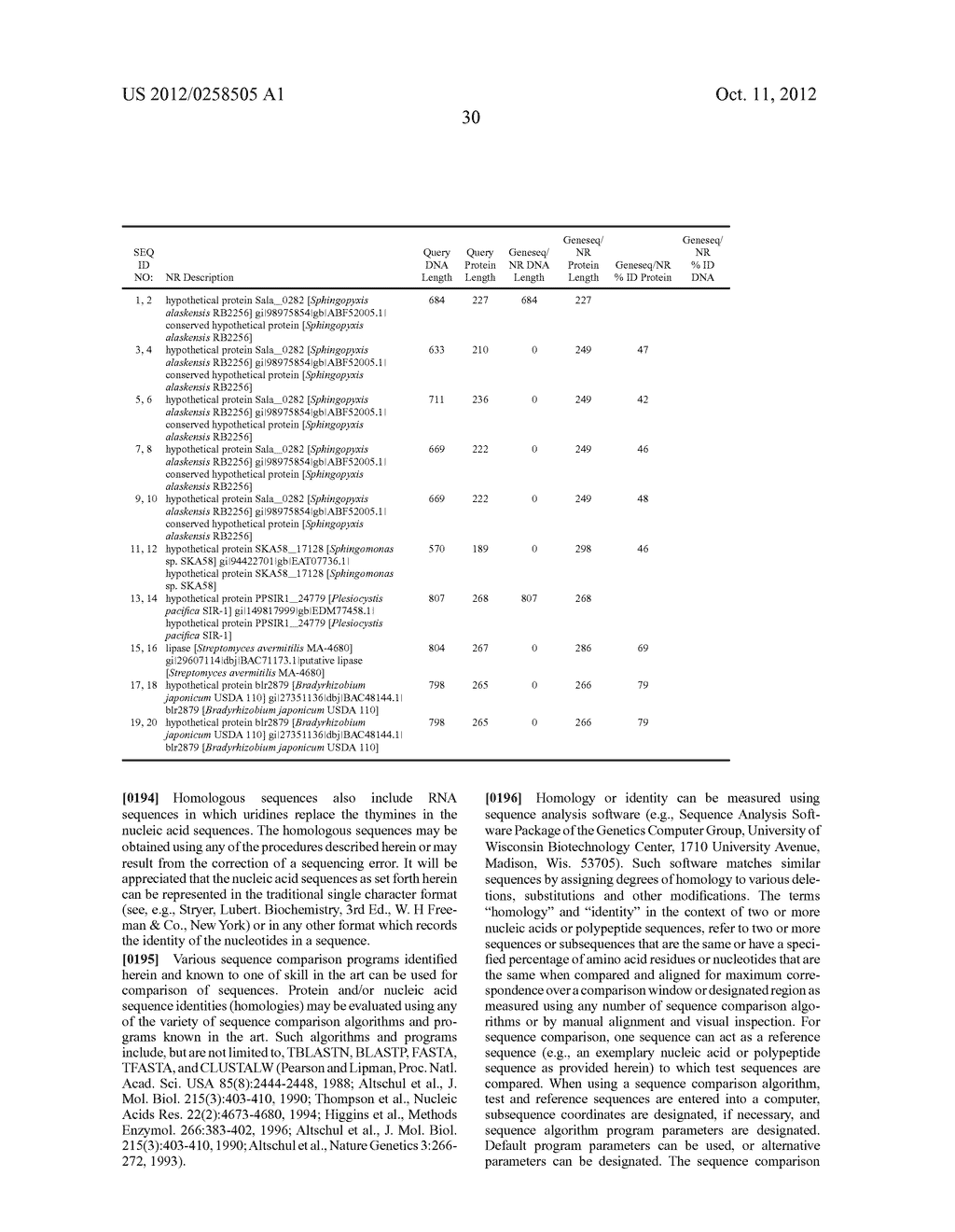 HYDROLASES, NUCLEIC ACIDS ENCODING THEM AND METHODS FOR MAKING AND USING     THEM - diagram, schematic, and image 63