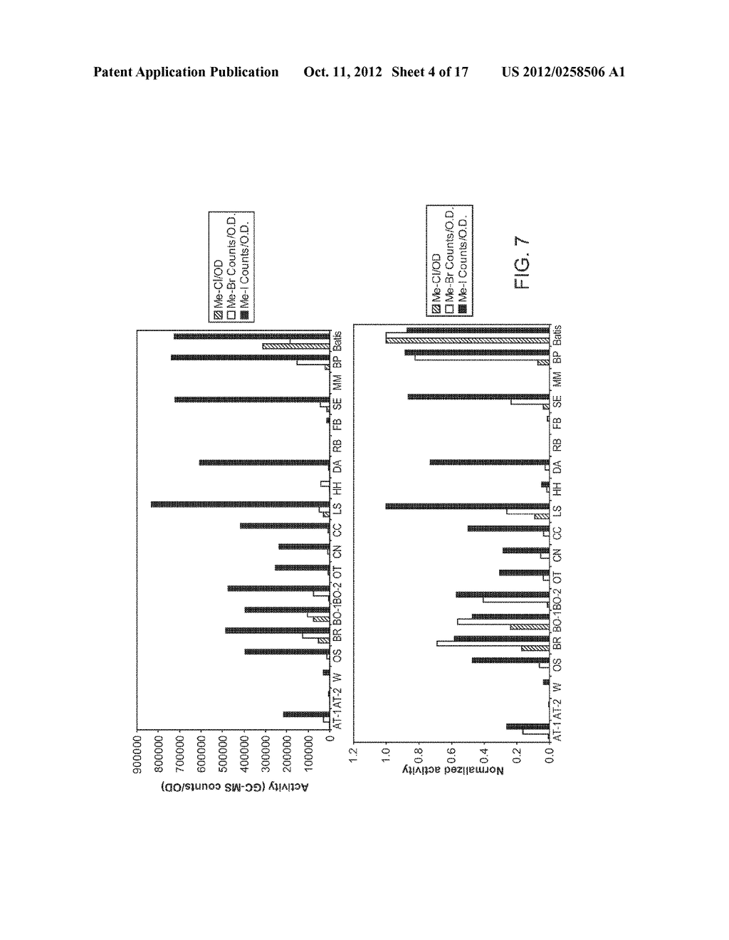 CELL-BASED SYSTEMS FOR PRODUCTION OF METHYL FORMATE - diagram, schematic, and image 05