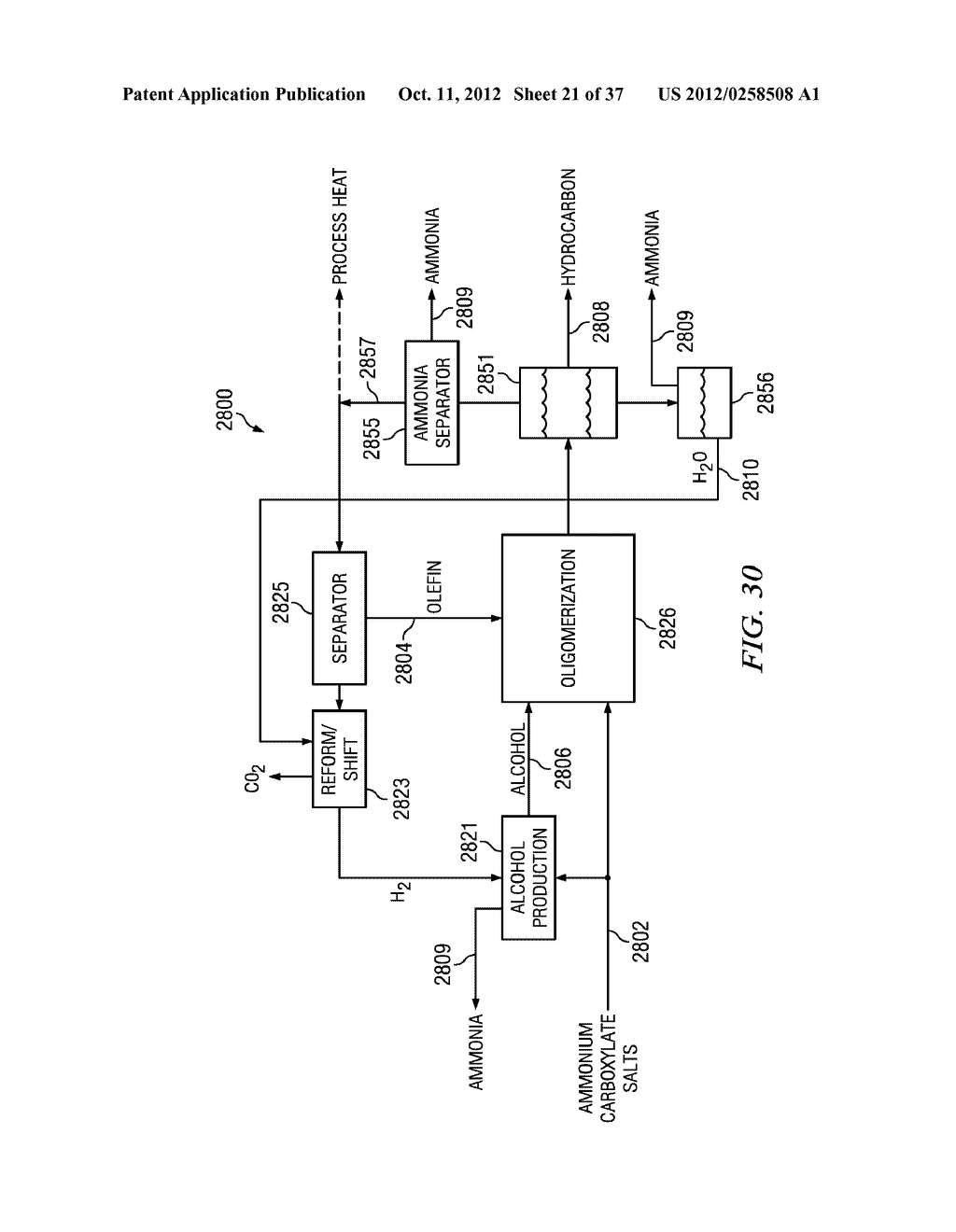 ALTERNATIVE PATHS TO ALCOHOLS AND HYDROCARBONS FROM BIOMASS - diagram, schematic, and image 22