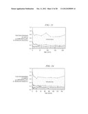 METHODS AND SYSTEMS FOR PRETREATMENT AND PROCESSING OF BIOMASS diagram and image