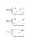 METHODS AND SYSTEMS FOR PRETREATMENT AND PROCESSING OF BIOMASS diagram and image