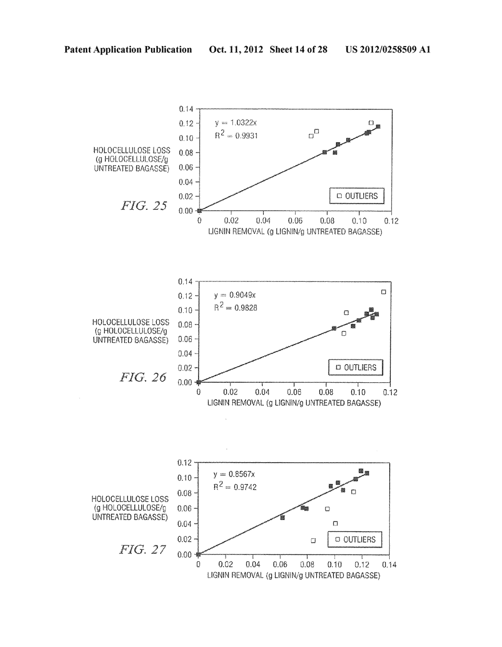 METHODS AND SYSTEMS FOR PRETREATMENT AND PROCESSING OF BIOMASS - diagram, schematic, and image 15