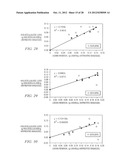 METHODS AND SYSTEMS FOR PRETREATMENT AND PROCESSING OF BIOMASS diagram and image