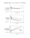 METHODS AND SYSTEMS FOR PRETREATMENT AND PROCESSING OF BIOMASS diagram and image