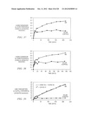 METHODS AND SYSTEMS FOR PRETREATMENT AND PROCESSING OF BIOMASS diagram and image