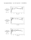 METHODS AND SYSTEMS FOR PRETREATMENT AND PROCESSING OF BIOMASS diagram and image