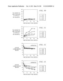 METHODS AND SYSTEMS FOR PRETREATMENT AND PROCESSING OF BIOMASS diagram and image