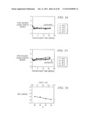 METHODS AND SYSTEMS FOR PRETREATMENT AND PROCESSING OF BIOMASS diagram and image