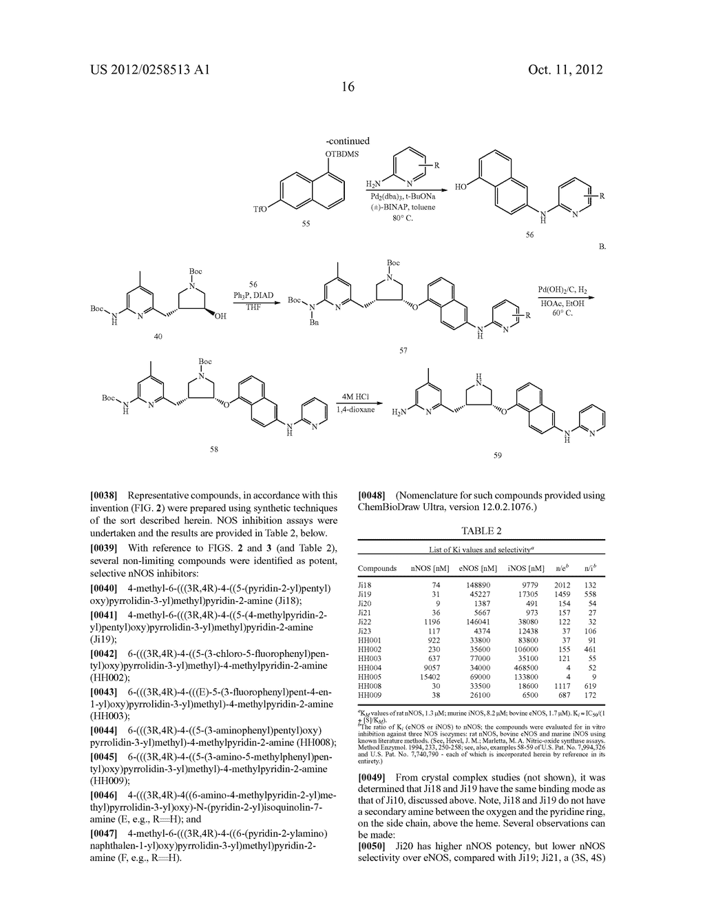 Selective Neuronal Nitric Oxide Synthase Inhibitors - diagram, schematic, and image 20