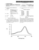 Kits for analysis of biological samples diagram and image