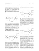 Kits for analysis of biological samples diagram and image